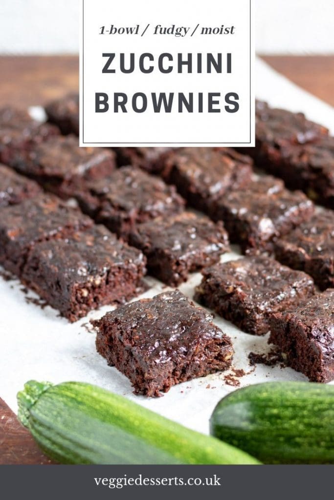 Pinnable image for zucchini brownies recipe