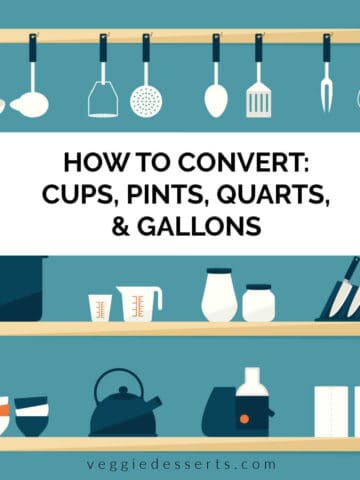 Illustration with text: how to convert cups, pints, quarts and gallons.