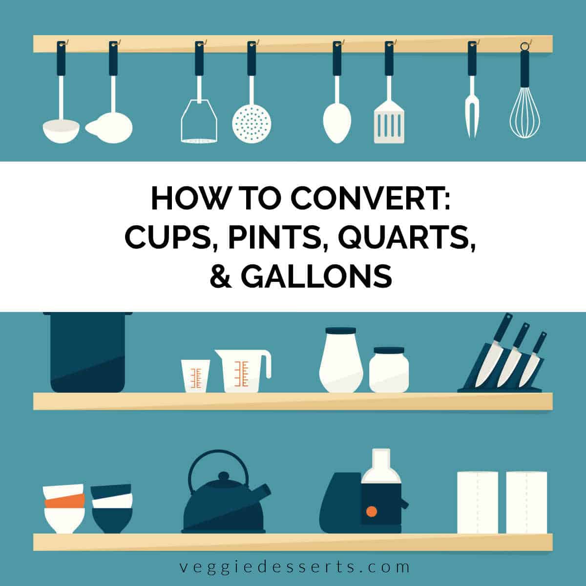 Illustration with text: how to convert cups, pints, quarts and gallons.
