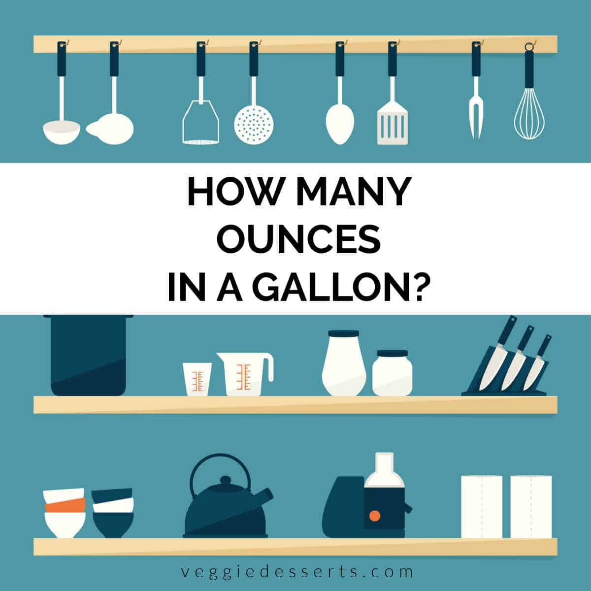 The conversions between gallons, quarts, pints, and cups in the US  customary system. 