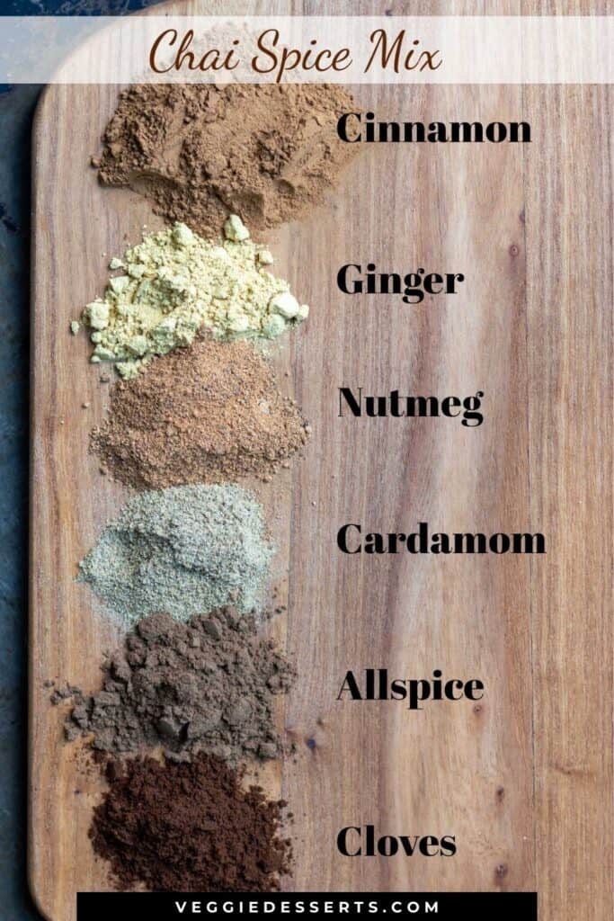 A row of spices on a board.