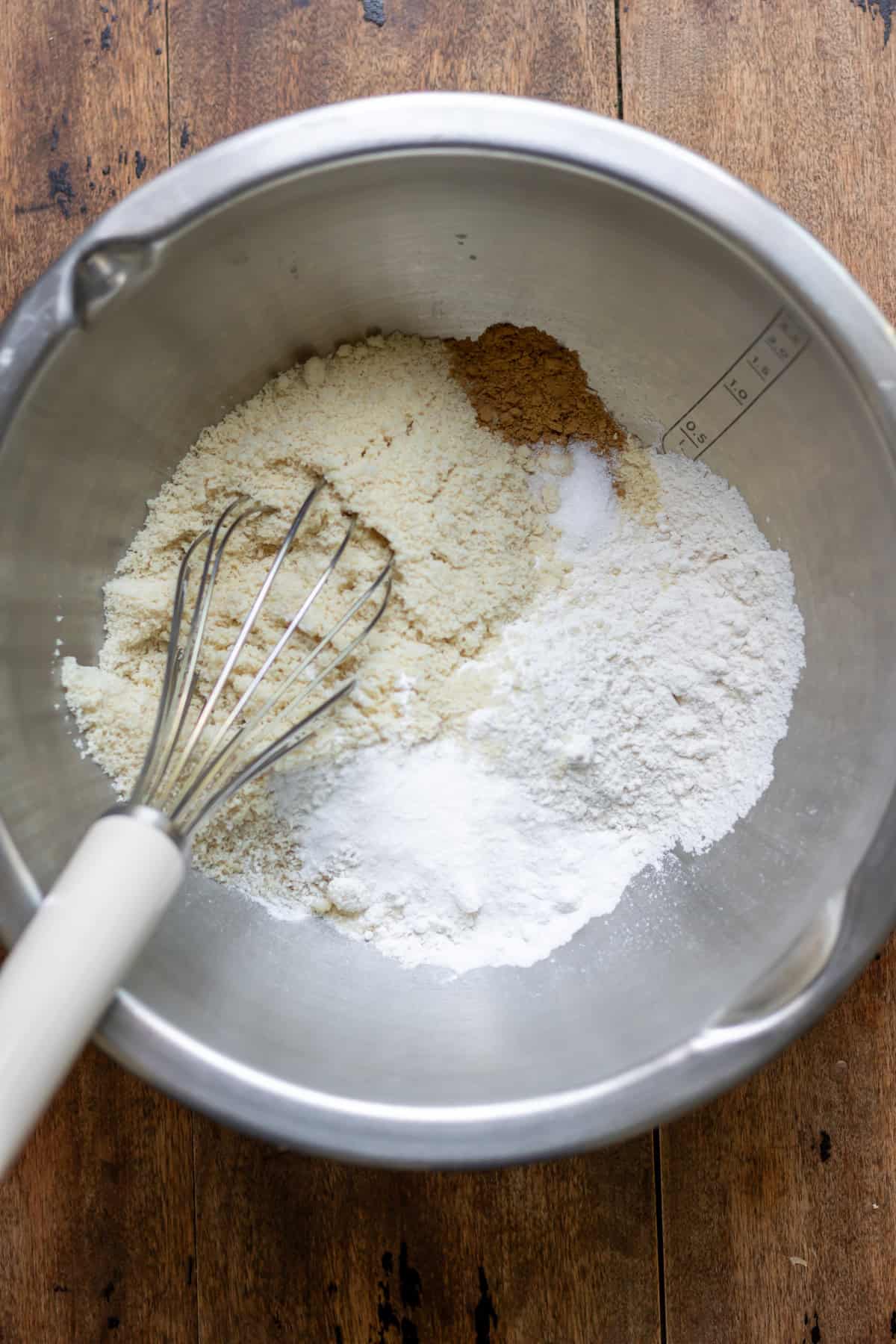 Dry ingredients in a mixing bowl.